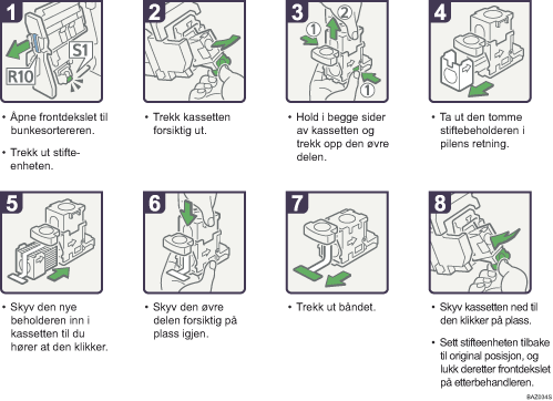 Illustrasjon av driftsprosedyre