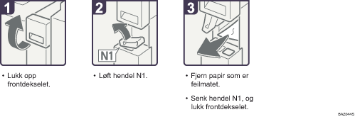 Illustrasjon av driftsprosedyre