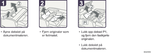 Illustrasjon av driftsprosedyre