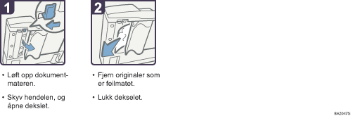 Illustrasjon av driftsprosedyre