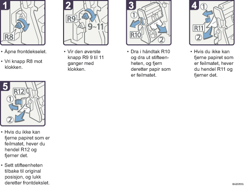 Illustrasjon av driftsprosedyre