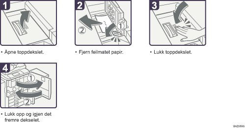 Illustrasjon av driftsprosedyre