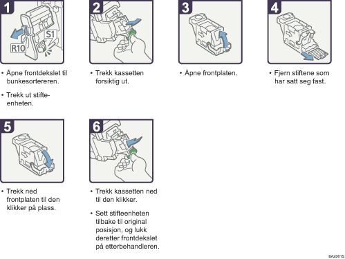 Illustrasjon av driftsprosedyre