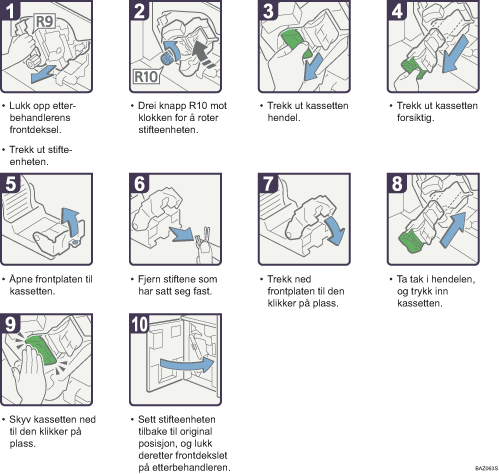 Illustrasjon av driftsprosedyre