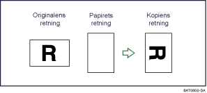 Illustration af Roter Kopi