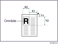 Illustration af indvendig sletning
