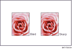 Illustration af justering af billedegenskaber