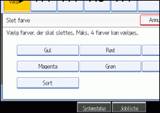 Illustration af betjeningspanelets skærm