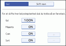 Illustration af betjeningspanelets skærm