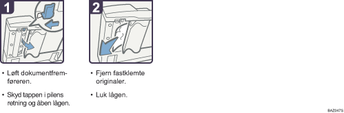 Illustration af fremgangsm&aring;den