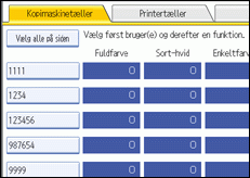 Skærmillustration af betjeningspanel