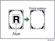 Kuva sisäalueen poistamisesta