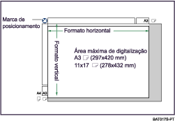 Imagem do vidro de exposição