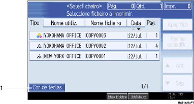 Imagem do ecrã do painel de operações, imagem de destaque numerado