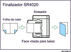 Imagem de Folheto/Revista