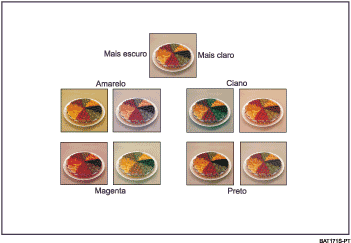 Imagem de ajuste de cores