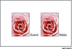 Ilustra&ccedil;&atilde;o de ajuste da qualidade da imagem