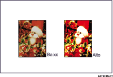 Ilustra&ccedil;&atilde;o de ajuste da qualidade da imagem