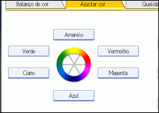 Imagem do ecrã do painel de operações