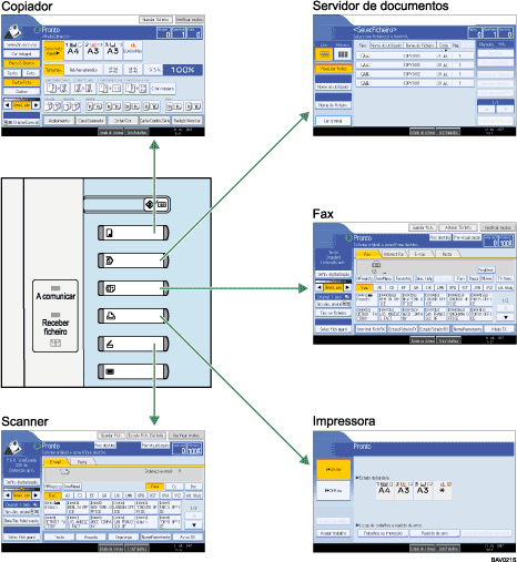 Imagem de altera&ccedil;&atilde;o de modos