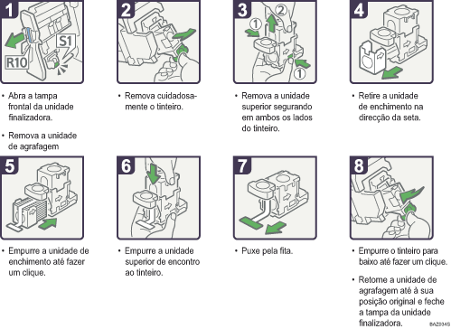 Imagem do procedimento de operação