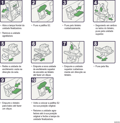 Imagem do procedimento de operação