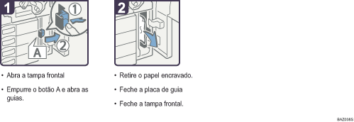 Imagem do procedimento de operação