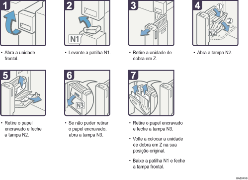 Imagem do procedimento de operação