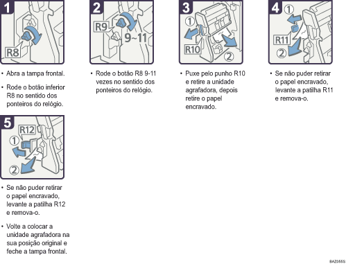 Imagem do procedimento de opera&ccedil;&atilde;o