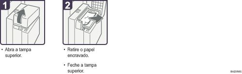 Imagem do procedimento de operação