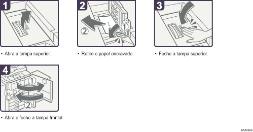 Imagem do procedimento de operação