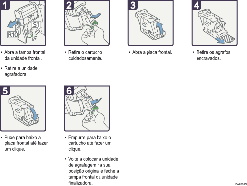 Imagem do procedimento de operação