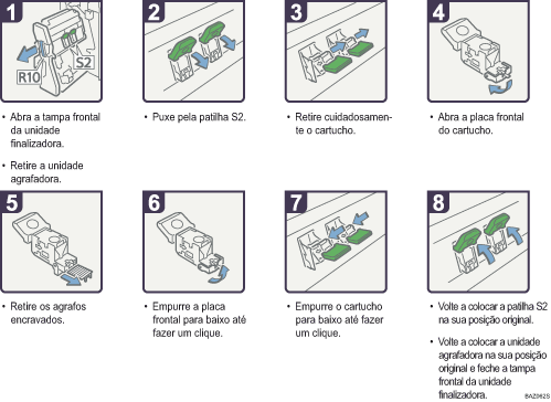 Imagem do procedimento de operação