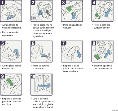 Imagem do procedimento de operação