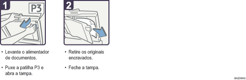 Imagem do procedimento de operação