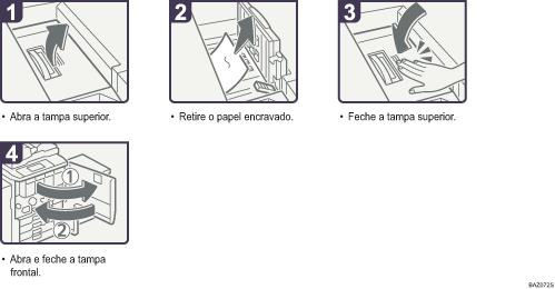 Imagem do procedimento de operação