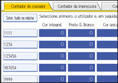 Ilustração do ecrã do painel de operação