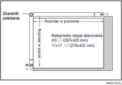 Ilustracja szyby ekspozycyjnej