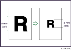 Ilustracja funkcji Powikszania rozmiaru