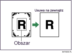 Ilustracja przedstawia usuwanie obszaru na zewntrz