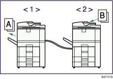 Ilustracja kolejnoci zada w trybie kopiowania poczonego