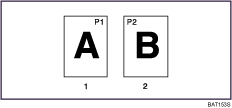 Ilustracja Numeracji stron