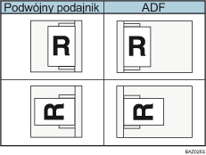 Ilustracja orientacji papieru w dwutacowym podajniku wrzutek