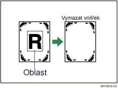 Ilustrace vymazání vnitřku