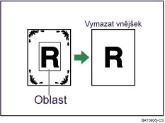 Ilustrace vymazání vnějšku