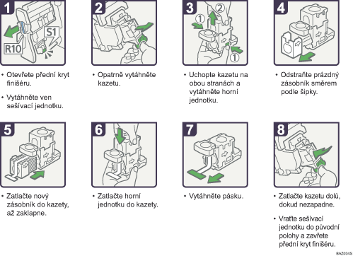 Ilustrace postupu operace