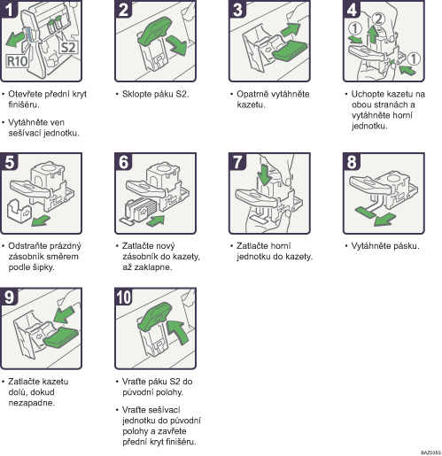 Ilustrace postupu operace