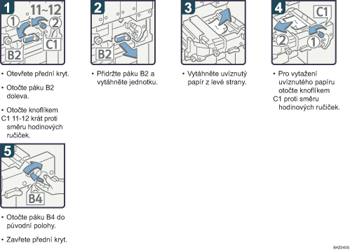 Ilustrace postupu operace
