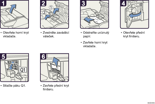 Ilustrace postupu operace