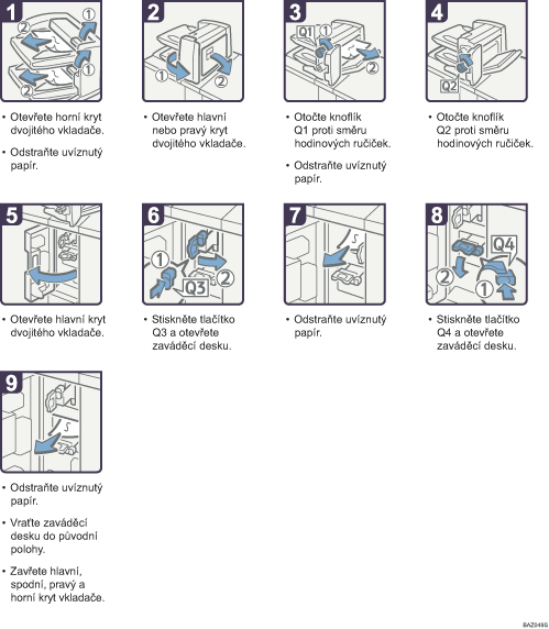 Ilustrace postupu operace